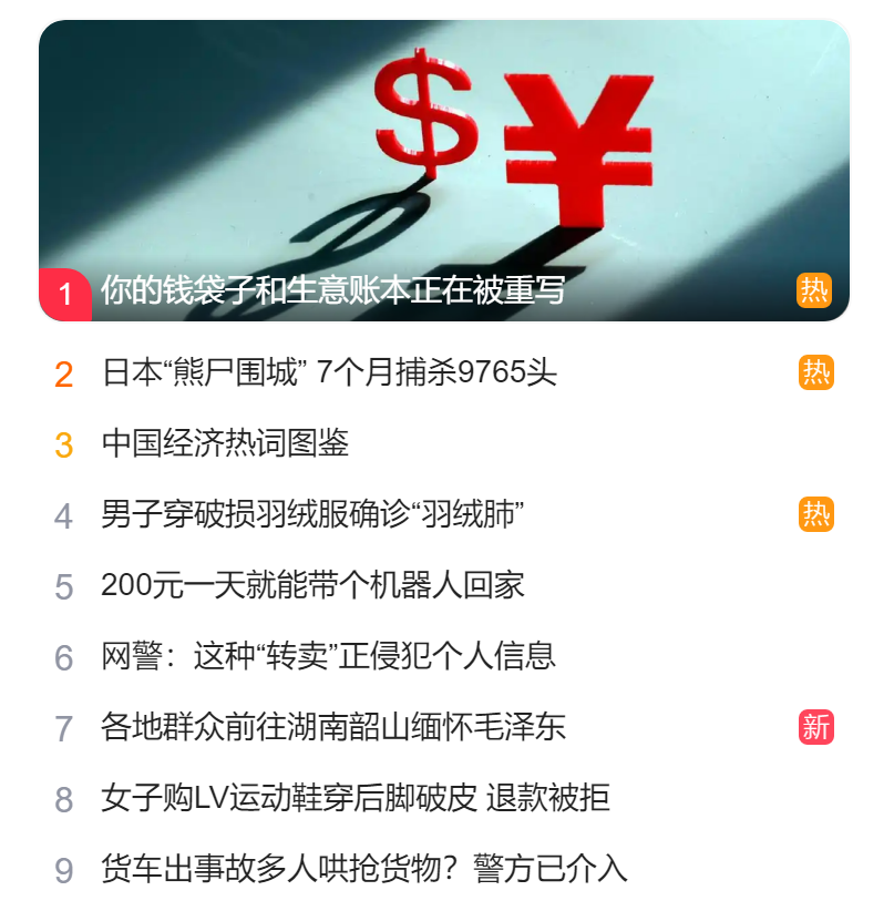 獵頭公(gōng)司排(pai)名(míng)